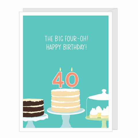 Fortieth Birthday Card
