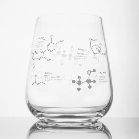 The Chemistry of Wine Glass