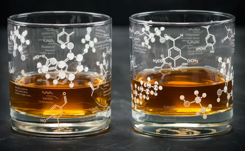 The Science of Whiskey Rocks Glass Set