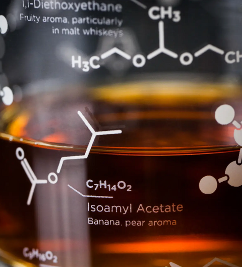 The Science of Whiskey Rocks Glass Set
