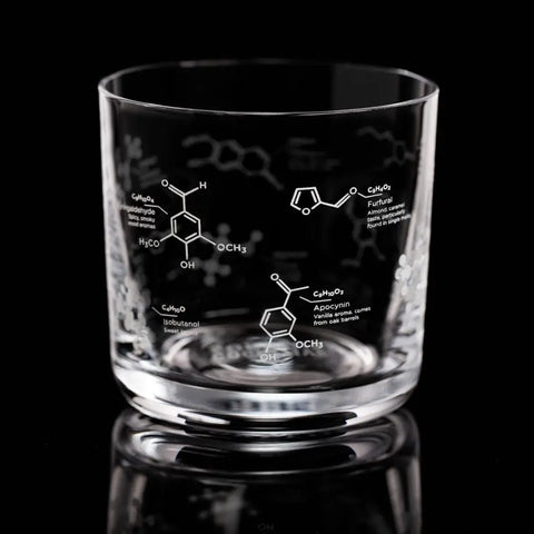 The Chemistry of Whiskey Glass